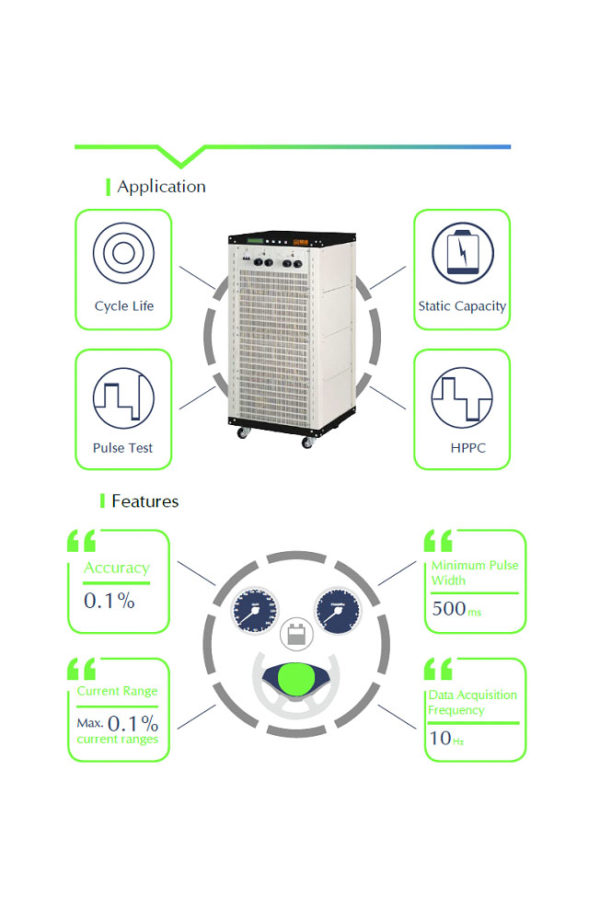 BTS8000 Tester